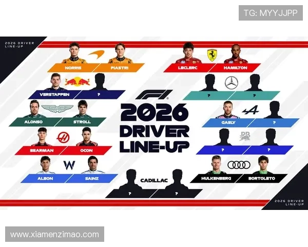 F1赛季重磅揭幕 新车技术革新与车手阵容变动引关注